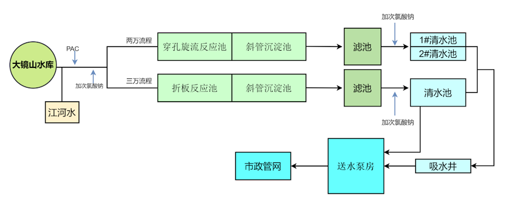 ub8优游平台_ub8优游共创优美未来