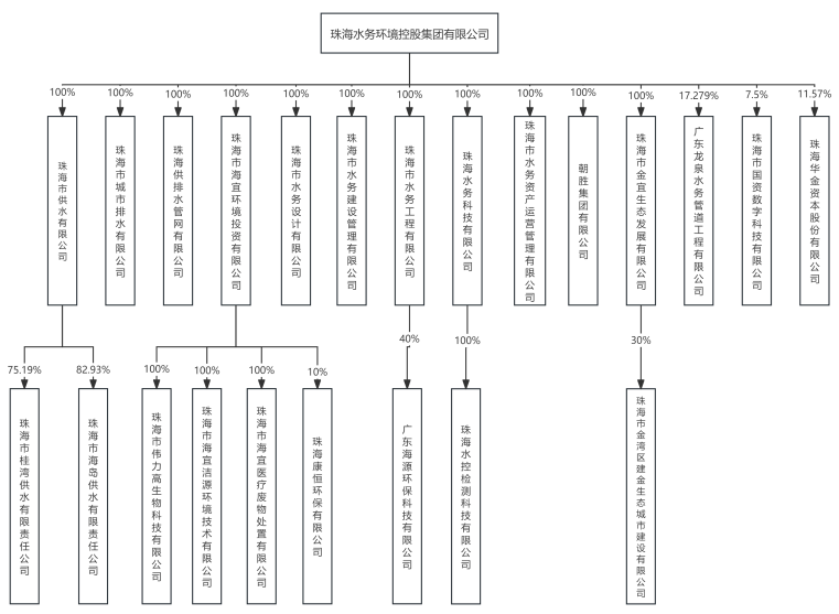 ub8优游平台_ub8优游共创优美未来